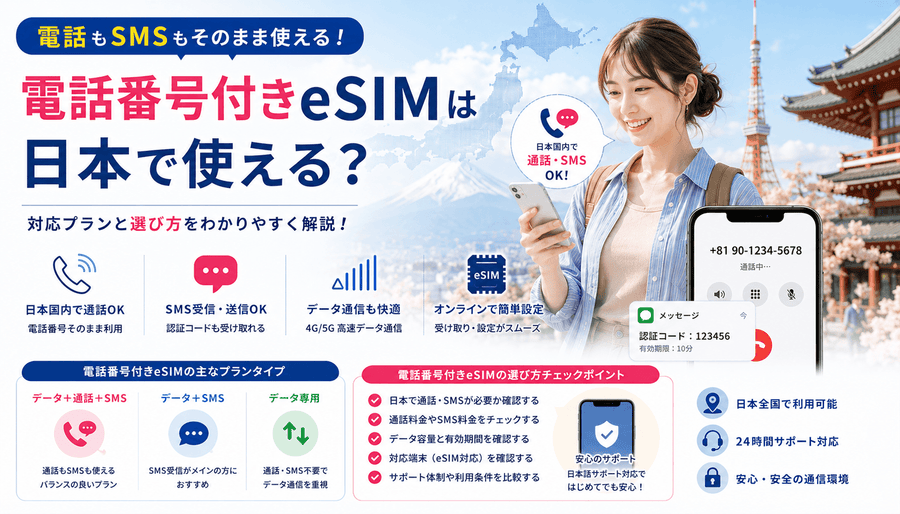 電話番号付きeSIMは日本で使える?対応プランと選び方