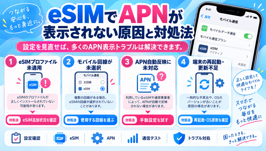 eSIMでAPNが表示されない原因と対処法