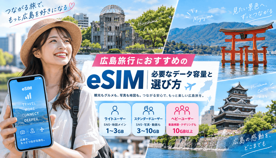 広島旅行におすすめのeSIM|必要なデータ容量と選び方