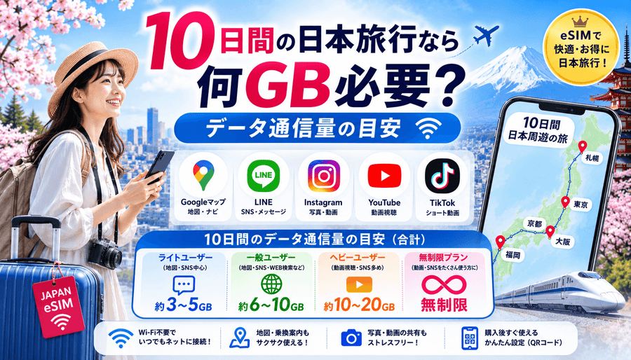 10日間の日本旅行なら何GB必要?データ通信量の目安