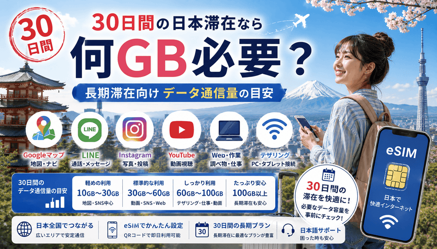 30日間の日本滞在なら何GB必要?長期滞在向けデータ通信量の目安