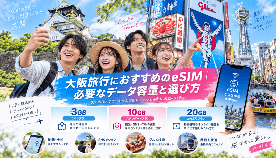 大阪旅行におすすめのeSIM|必要なデータ容量と選び方
