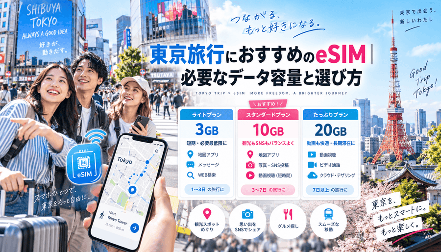 東京旅行におすすめのeSIM|必要なデータ容量と選び方