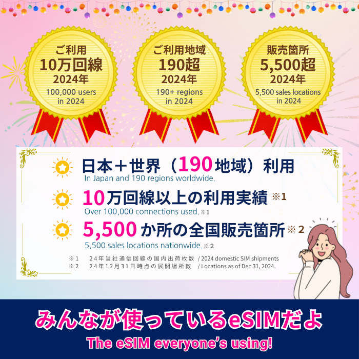 シンガポール eSIM|高速データ使い放題