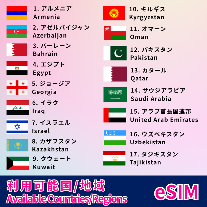 16 Middle East and Africa countries | eSIM data communications