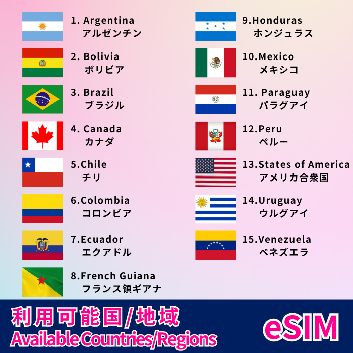Singapore | eSIM Data