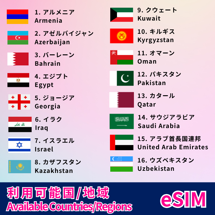 16 Middle East and Africa countries | eSIM data communications