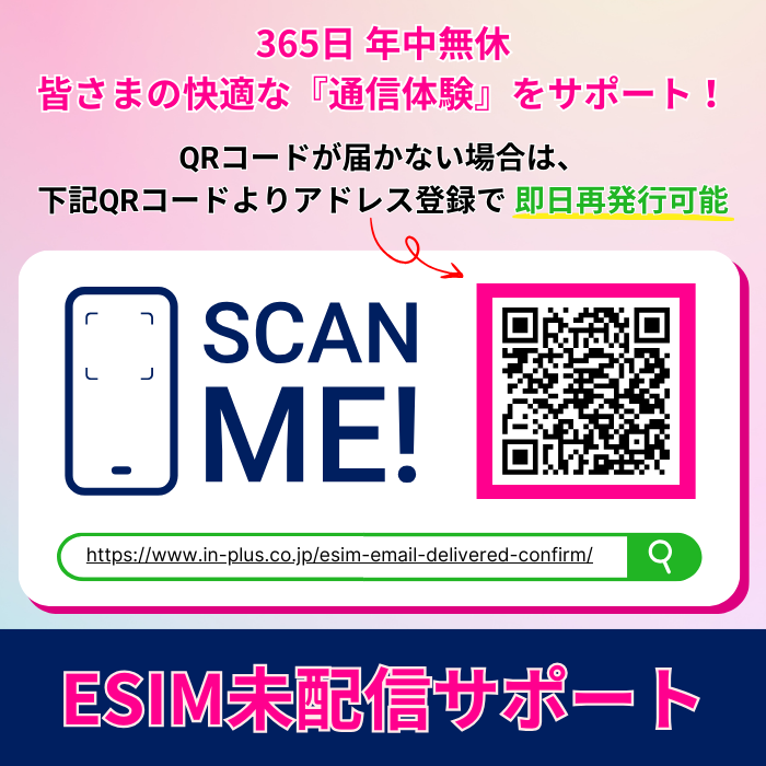 ベトナム | eSIMデータ通信