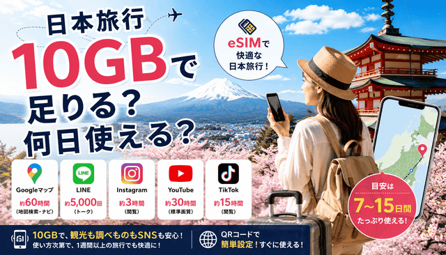 日本旅行10GBで足りる？何日使える？