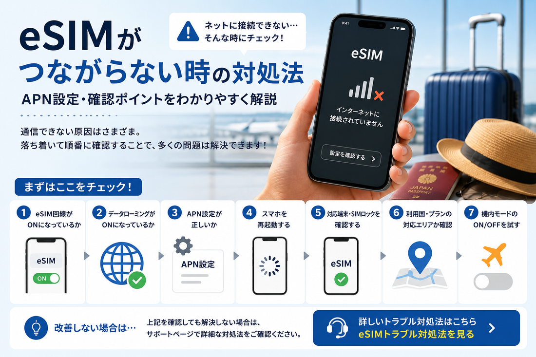 eSIM つながらない