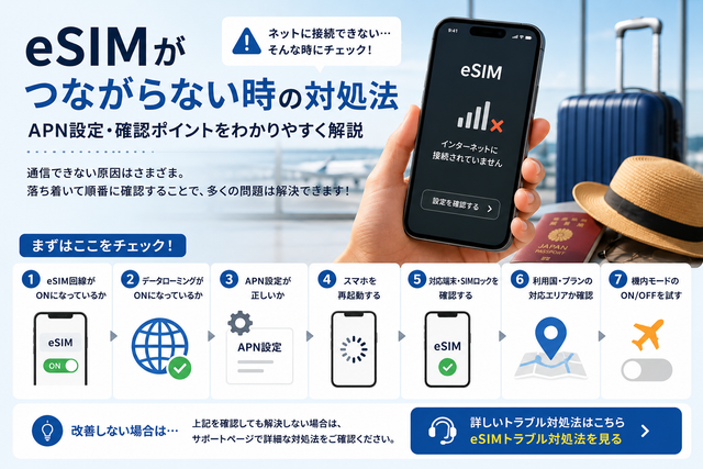 eSIM つながらない