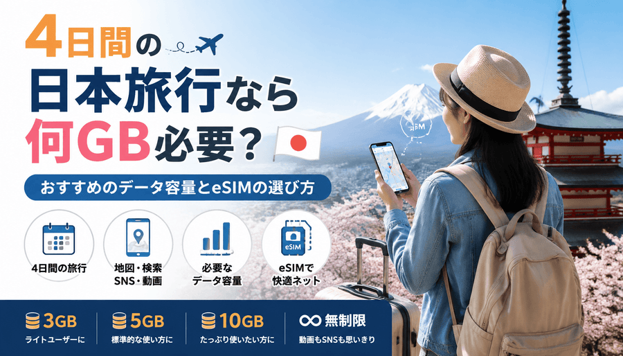 4日間の日本旅行なら何GB必要？おすすめのデータ容量とeSIMの選び方