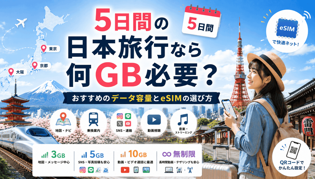 5日間の日本旅行なら何GB必要？おすすめのデータ容量とeSIMの選び方