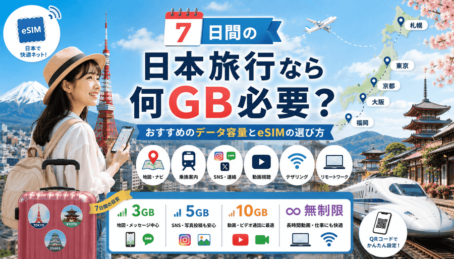7日間の日本旅行なら何GB必要？おすすめのデータ容量とeSIMの選び方