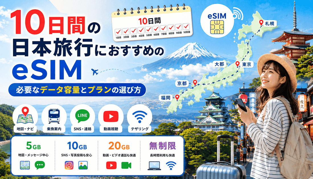 10日間の日本旅行におすすめのeSIM｜必要なデータ容量とプランの選び方