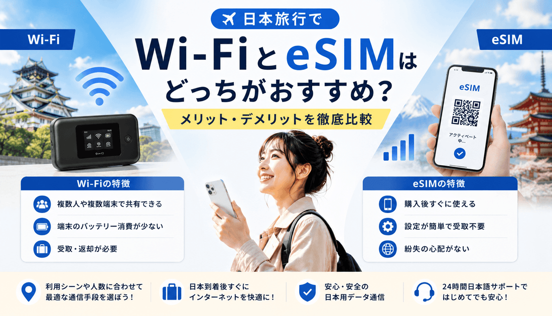 日本旅行でWi-FiとeSIMはどっちがおすすめ？メリット・デメリットを比較