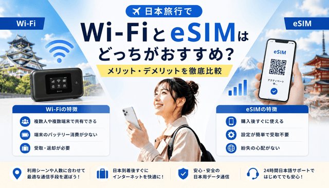 日本旅行でWi-FiとeSIMはどっちがおすすめ？メリット・デメリットを比較