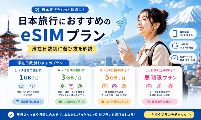 日本旅行におすすめのeSIMプラン｜滞在日数別に選び方を解説