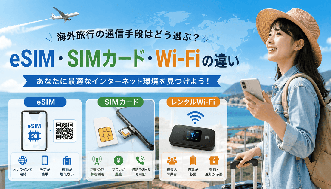 海外旅行 通信手段はどう選ぶ？eSIM・SIMカード・Wi-Fiの違い