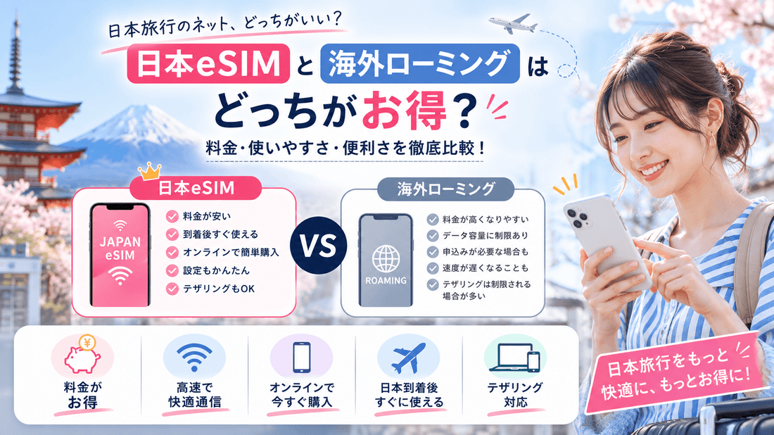 日本eSIMと海外ローミングはどっちがお得？料金と使いやすさを比較