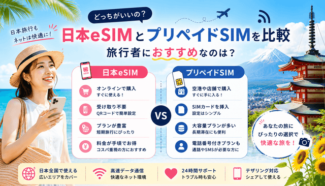 日本eSIMとプリペイドSIMを比較｜旅行者におすすめなのは？