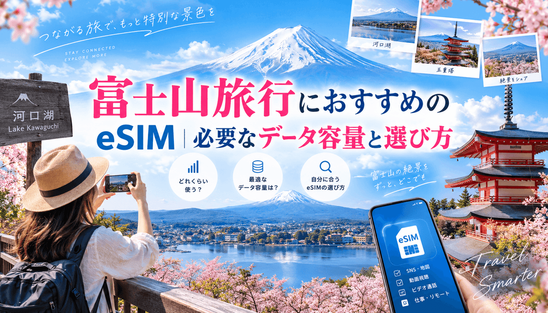 富士山旅行におすすめのeSIM｜必要なデータ容量と選び方