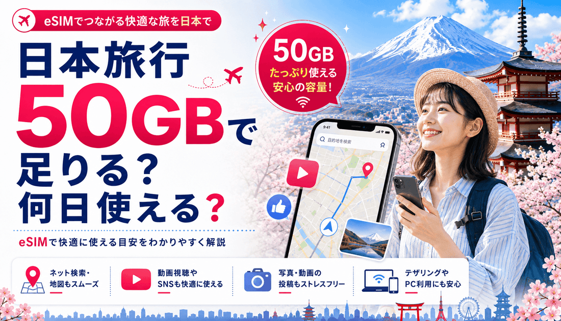 日本旅行50GBで足りる？何日使える？