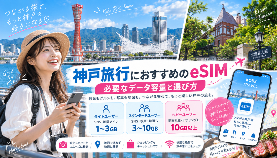 神戸旅行におすすめのeSIM｜必要なデータ容量と選び方
