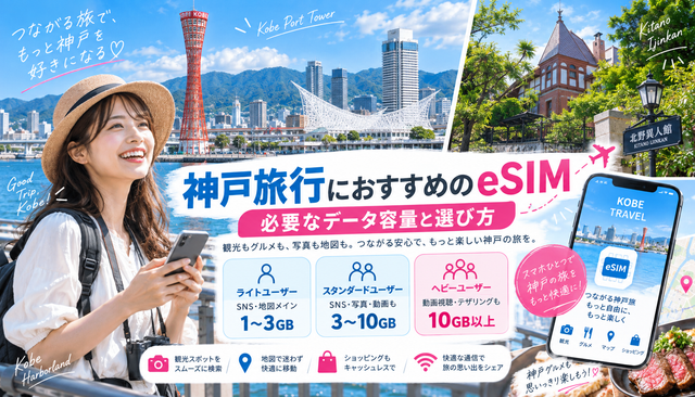 神戸旅行におすすめのeSIM｜必要なデータ容量と選び方