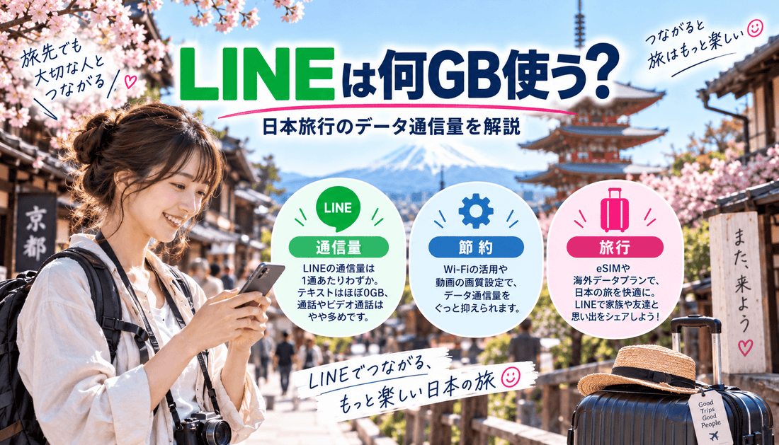 LINEは何GB使う？日本旅行のデータ通信量を解説