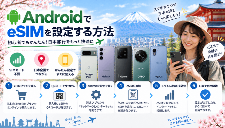 AndroidでeSIMを設定する方法｜初心者向けガイド