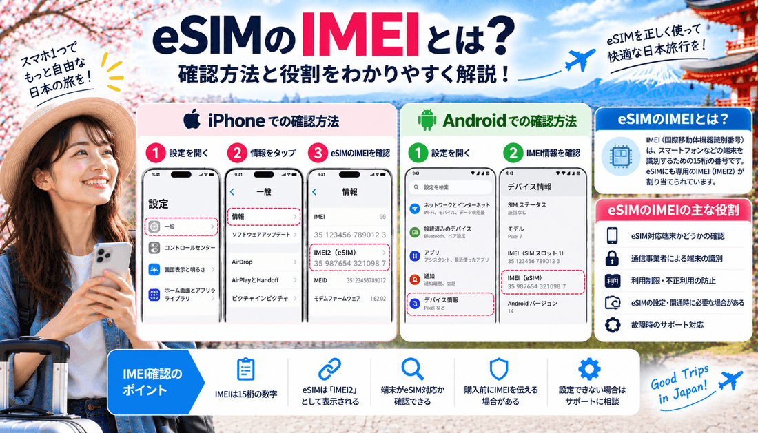 eSIMのIMEIとは？確認方法と役割を解説