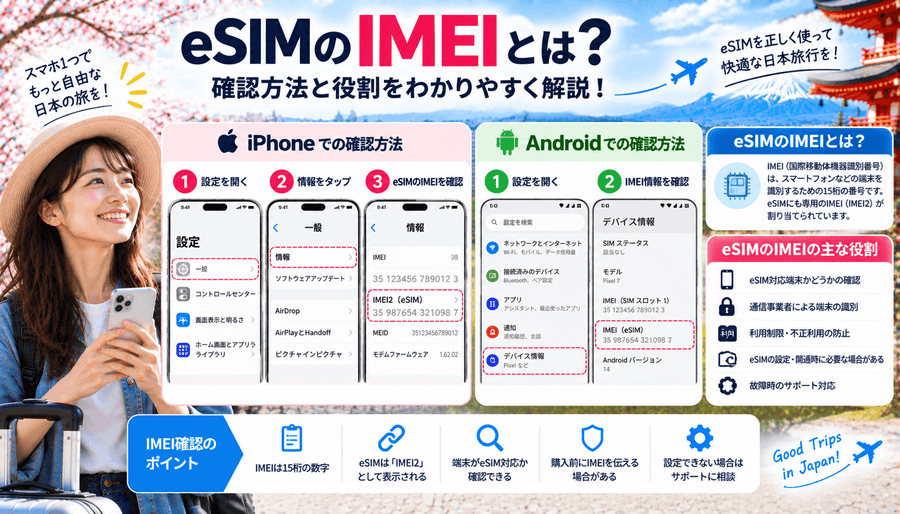 eSIMのIMEIとは？確認方法と役割を解説