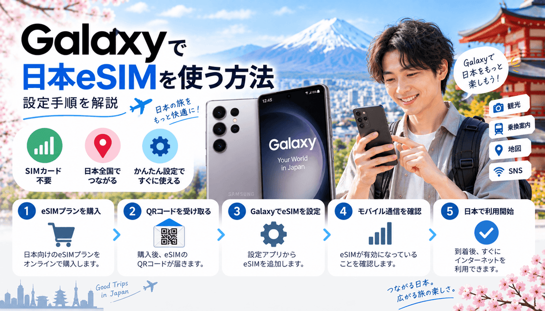 Galaxyで日本eSIMを使う方法｜設定手順を解説