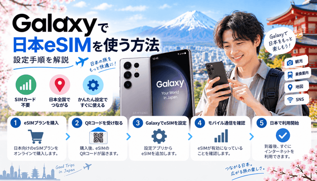 Galaxyで日本eSIMを使う方法｜設定手順を解説