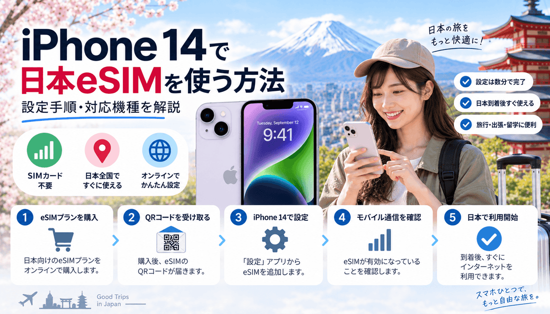 iPhone14で日本eSIMを使う方法｜設定手順・対応機種を解説