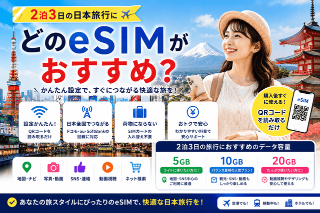 日本旅行2泊3日ならどのeSIMがおすすめ？