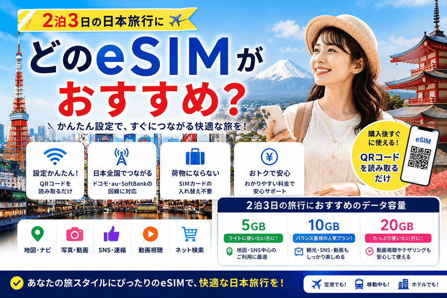日本旅行2泊3日ならどのeSIMがおすすめ？