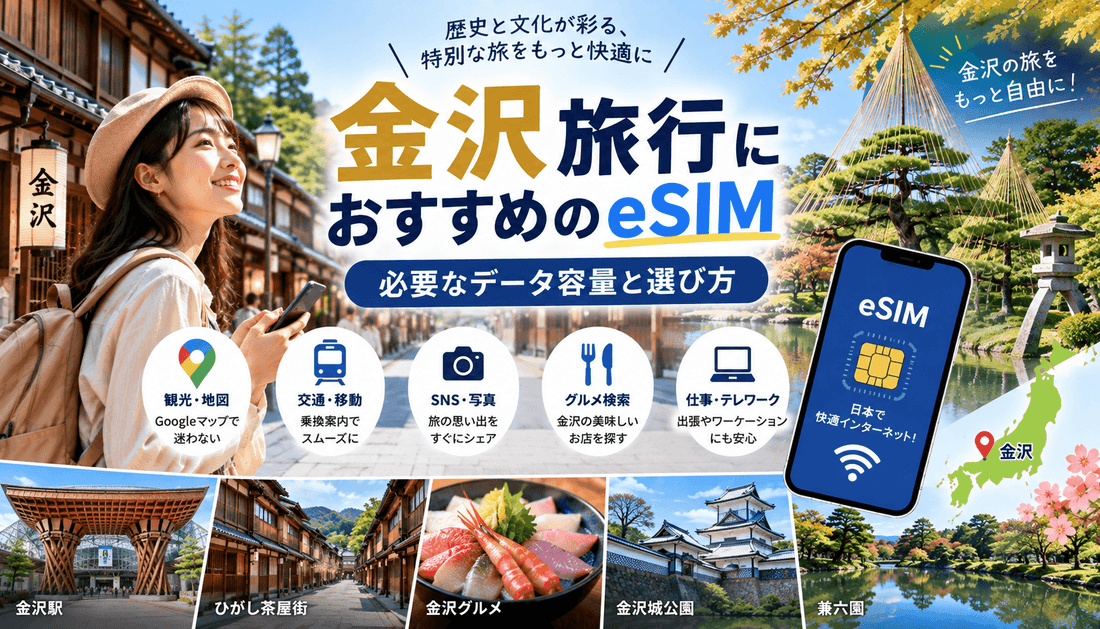 金沢旅行におすすめのeSIM｜必要なデータ容量と選び方