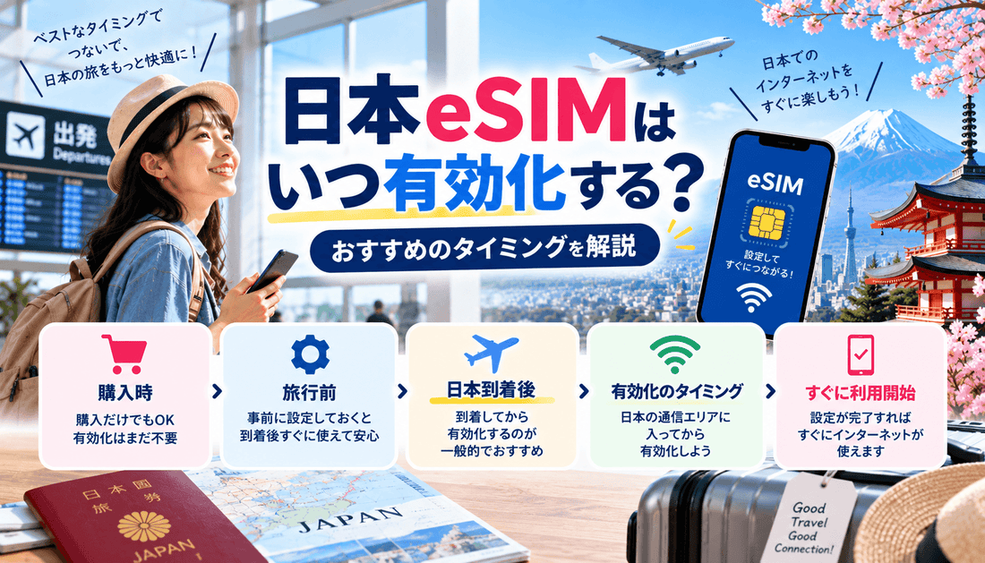 日本eSIMはいつ有効化する？おすすめのタイミングを解説