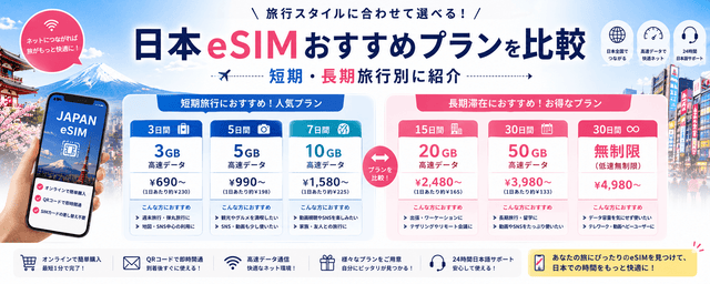 日本eSIMおすすめプランを比較｜短期・長期旅行別に紹介