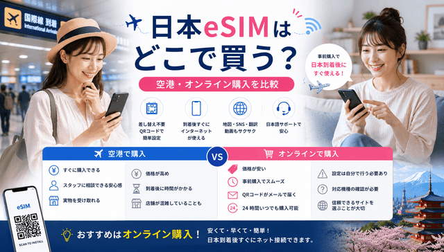日本eSIMはどこで買う？空港・オンライン購入を比較