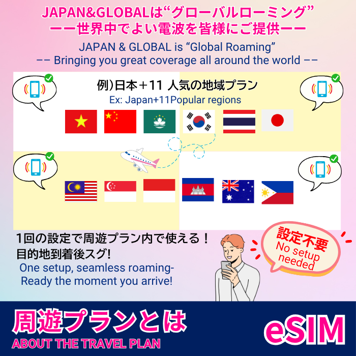 日本＋11 人気の地域 | eSIMデータ通信