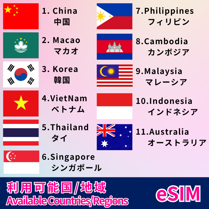 Travel around 11 Asian regions | eSIM data communication 