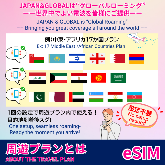 中東・アフリカ17か国  | eSIMデータ通信