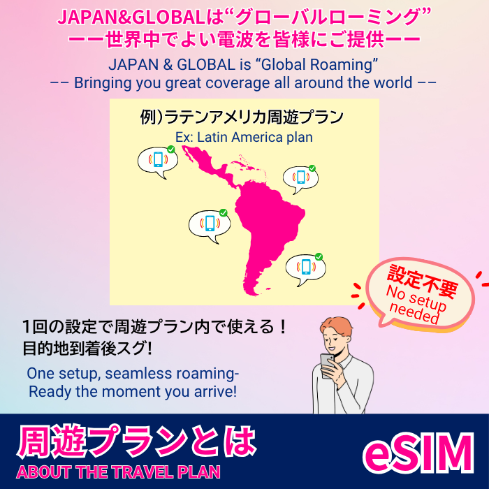 Tour of 5 Southeast Asian countries | eSIM data communication 