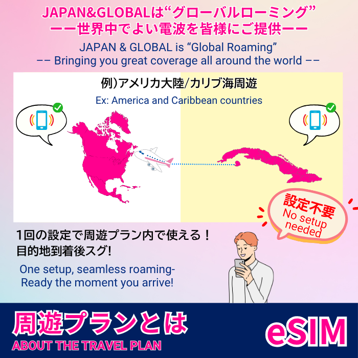 アメリカ大陸/カリブ海周遊 | eSIMデータ通信