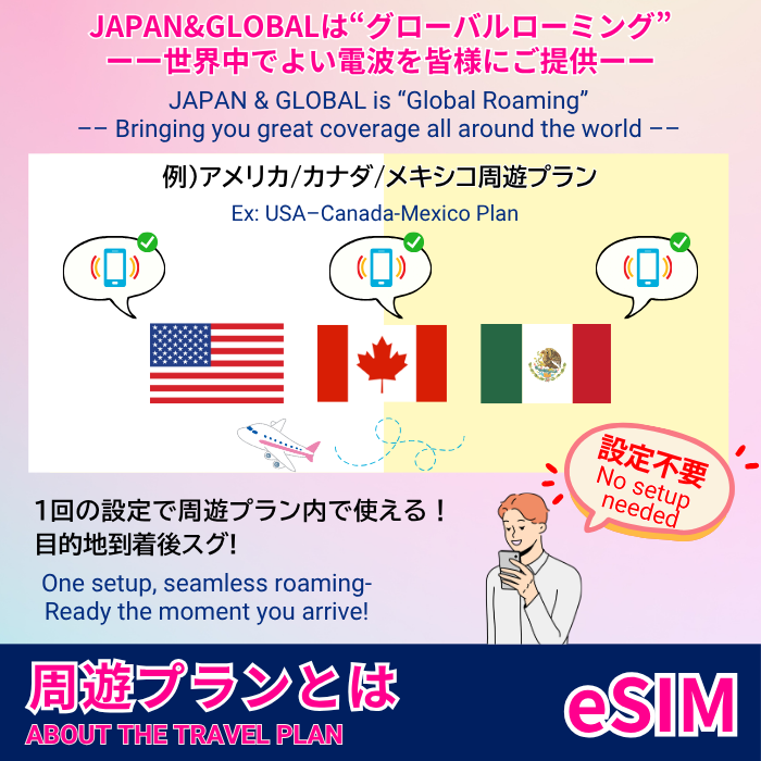 アメリカ/カナダ/メキシコ周遊 | eSIMデータ通信