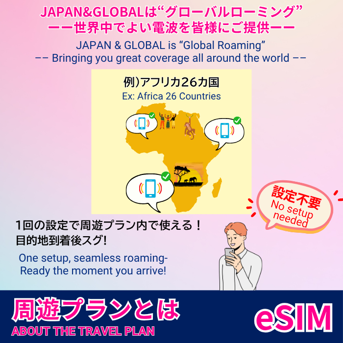 アフリカ26カ国 | eSIMデータ通信