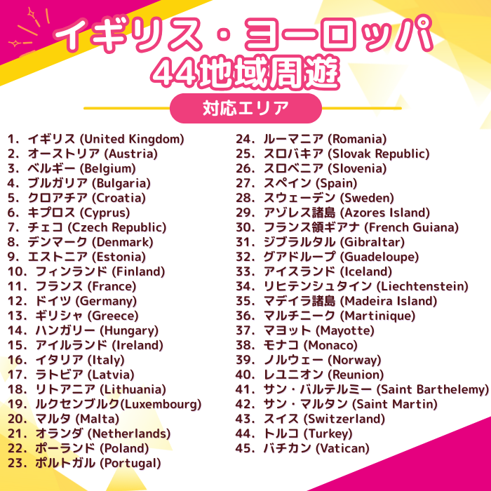 Travel around 49 European regions | eSIM data communication